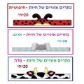 כתרים אוזניים של חיות 20 יח' כתרים אוזניים של חיות 20 יח' | חנות מקוונת ALONIT