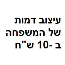 הוספת תמונה לעיצוב אישי | חנות מקוונת ALONIT