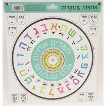 גלגל ניקוד אותיות עברית פי וי סי 30 סמ | חנות מקוונת ALONIT