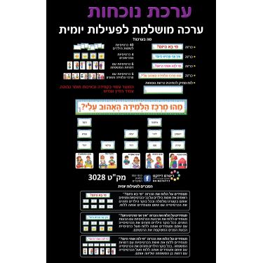 ערכת קישוט ערכת נוכחות | חנות מקוונת ALONIT