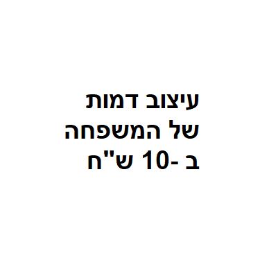 הוספת תמונה לעיצוב אישי | חנות מקוונת ALONIT