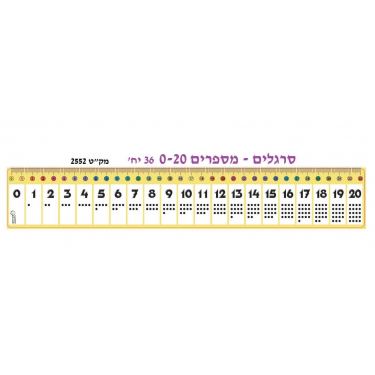 סרגל מספרים 0 - 20 | חנות מקוונת ALONIT